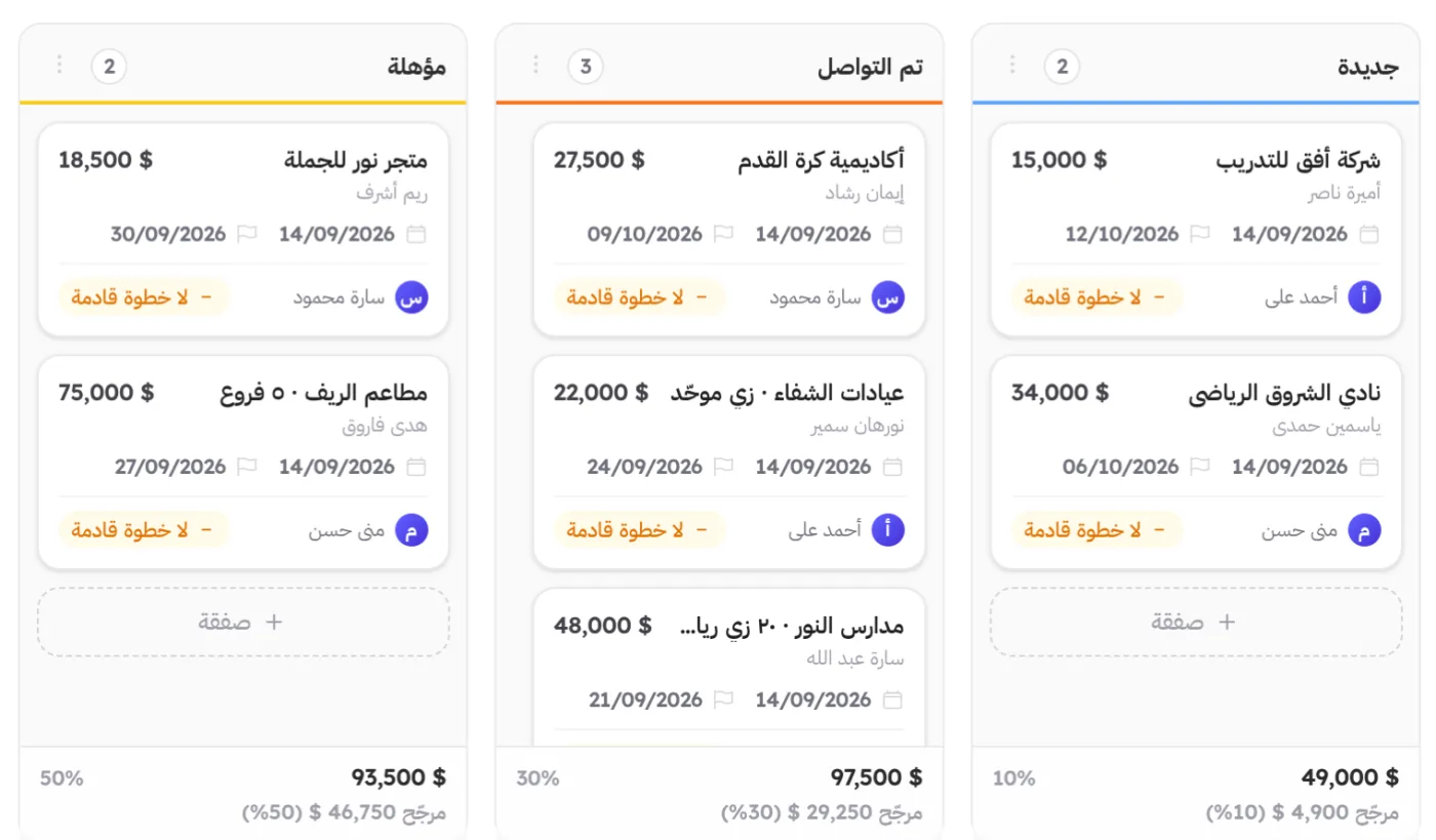 من المحادثة إلى الصفقة المكسوبة، دون أن تفقد السياق